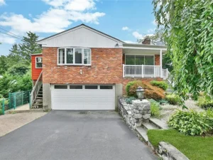 Multifamily Appraisal