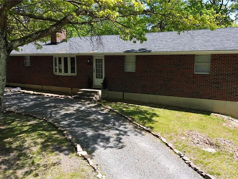 Single Family Appraisal