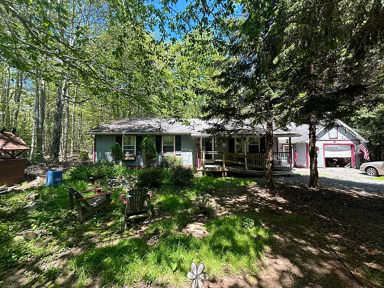 Investment Appraisal