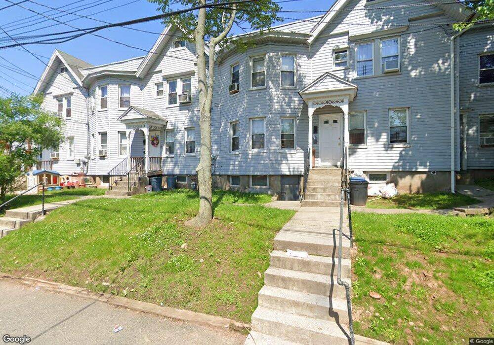 Commercial Appraisal